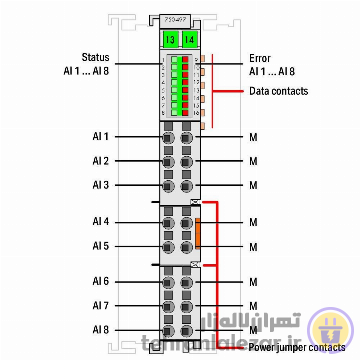 WAGO 750-497 ورودی آنالوگ 8 کاناله